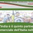 Partner commerciali italini